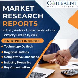 U.S. Ambulatory Surgery Center Market Innovation