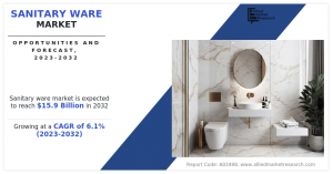 Sanitary Ware , Share, Analysis Report,