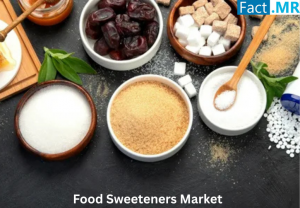 food sweeteners market
