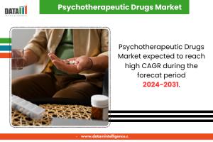 psychotherapeutic drugs market