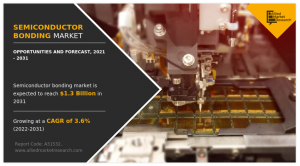 Semiconductor Bonding share-size-analysis