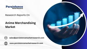 anime merchandising market size