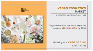 Vegan Cosmetics , Share, Trend Analysis Research Report,