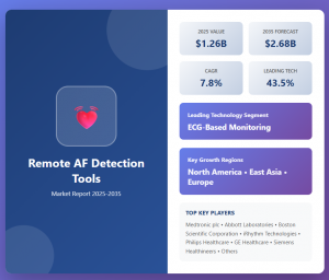 Remote AF Detection Tools Market