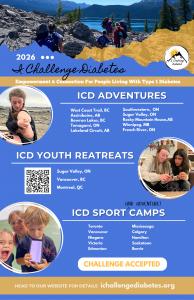 icd 2026 programming