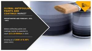 Antifouling Paints and Coatings Market, by Application